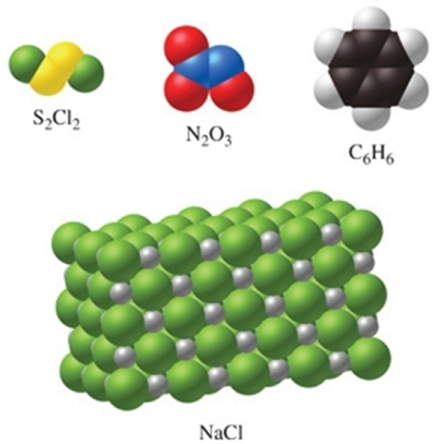Of the substances shown in the figure, only N<sub>2</sub>O<sub>3</sub> has an empirical formula that is the same as its molecular formula.  