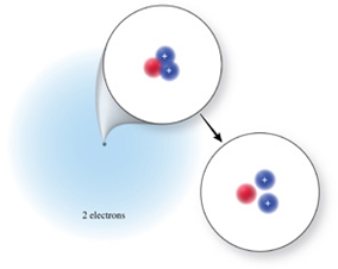 <strong>The correct isotope symbol for the isotope in the figure is: </strong> A) B) C) D) E)