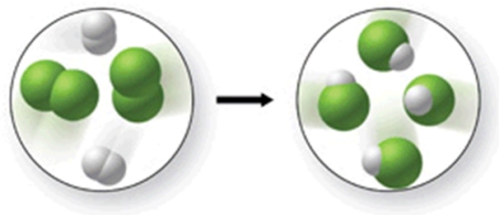 Does the figure shown represent a chemical change or a physical change, and does it obey the law of conservation of mass?   A) chemical change; law of conservation of mass is obeyed B) chemical change; law of conservation of mass is not obeyed C) physical change; law of conservation of mass is obeyed. D) physical change; law of conservation of mass is not obeyed