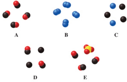 Which image(s)  in the figure represents a mixture of two elements?   A) image A B) image B C) image C D) image D E) images C and D