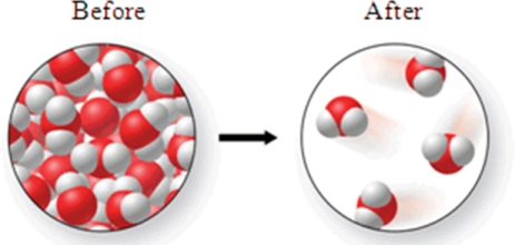 Consider the following transformation.Which of the statements best describes the process?   A) A chemical change occurs in which atoms rearrange to form a new compound. B) A chemical change occurs in which an ionic compound is formed from diatomic elements. C) A chemical change occurs in which no atoms rearrange to form a new substance. D) A physical change occurs in which no atoms rearrange to form a new substance. E) A physical change occurs in which atoms rearrange to form a new compound.