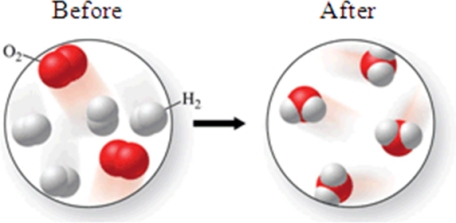 Consider the following transformation.Which of the statements best describes the process?   A) A physical change occurs in which no atoms rearrange. B) A physical change occurs in which atoms rearrange to form a new compound. C) A chemical change occurs in which no atoms rearrange. D) A chemical change occurs in which atoms rearrange to form a new compound. E) A chemical change occurs in which an ionic compound is formed from diatomic elements.