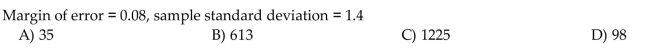 Find an estimate of the sample size needed to obtain the specified margin of error for the 95% confidence interval of a population mean.