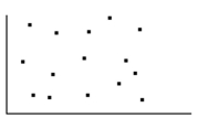 State whether there is no correlation, a positive correlation, or a negative correlation between the x and y variables. If there is a correlation, state whether it is most likely due to coincidence, a common underlying cause, or a direct cause. -  For a group of English students at the local junior college, the scatter diagram compares the number of correct answers on a test they took(y) and the length of the pencil used to take the test(x) . A) Positive correlation; direct cause B) Negative correlation; coincidence C) No correlation D) Positive correlation; coincidence