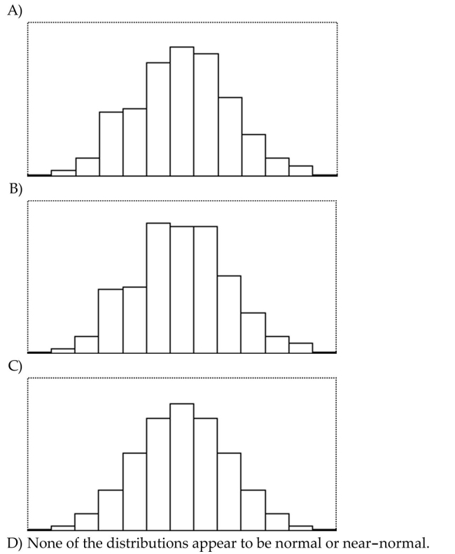 Select the appropriate distribution. Select the distribution that appears to be closest to normal.