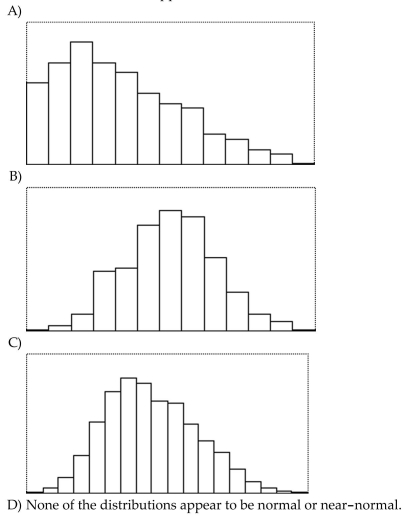 Select the appropriate distribution. Select the distribution that appears to be closest to normal.