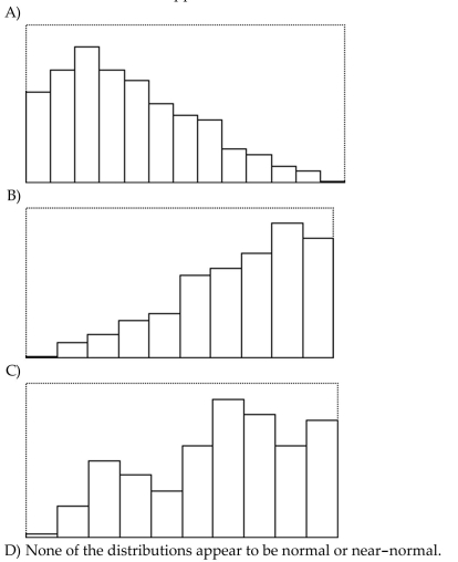 Select the appropriate distribution. Select the distribution that appears to be closest to normal.
