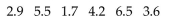 <strong>Find the range for the given data. The owner of a small manufacturing plant employs six people. The commute distances, in miles, for the six Employees are listed below. </strong> A)1.7 mi B)0.7 mi C)5.5 mi D)4.8 mi