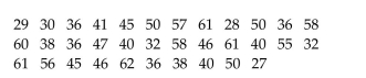 A medical research team studied the ages of patients who had strokes caused by stress. The ages of 34 patients who Suffered stress strokes were as follows. Create a frequency table for these ages. Use 8 bins and start the first bin at 25.