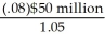 Insurance Premium =   The actuarially fair cost of full insurance =   = $3.81 million