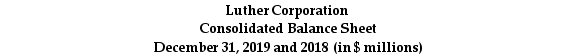 Use the table for the question(s) below. Consider the following balance sheet:     -Luther Corporation's stock price is $39 per share and the company has 20 million shares outstanding.Its Debt -Capital Ratio for 2019 is closest to: A) 0.696. B) 0.37. C) 1.89. D) 0.654.