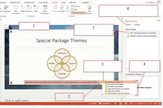   -In the accompanying figure,click item 6 to ____. A)  view how the slide in review looked before changes were made B)  view how the slide in review will look after changes are made C)  open a new slide show D)  switch to Slide Sorter mode