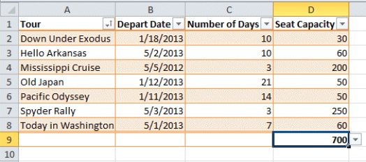   -A(n)____________________ is a table row that contains data about an object,person,or other type of item.