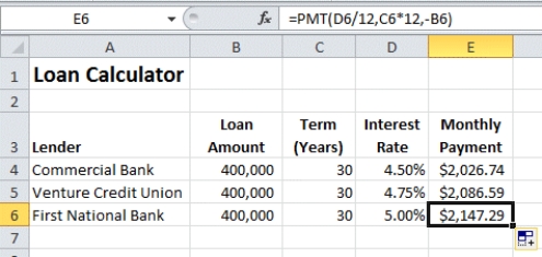 <strong> In the accompanying figure,what is the name of the function in the formula of the active cell?</strong> A) Monthly Payment B) D6 C) -B6 D) PMT