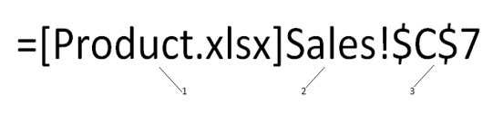 <strong> In the accompanying figure,item 2 refers to the ____.</strong> A) cell name B) range name C) worksheet name D) workbook name