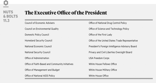   Which one of the following organizations is part of the Executive Office of the President? A)  Department of Justice B)  Office of Management and Budget C)  the Cabinet D)  Department of Homeland Security