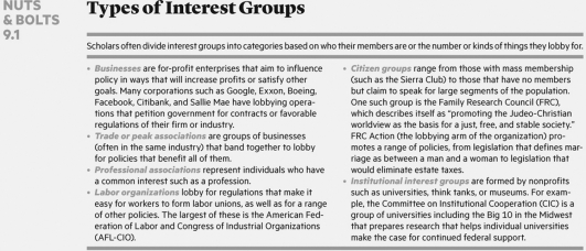   The Family Research Council, whose lobbying activities focus on a wide range of policies from gay marriage to estate taxes, is an example of a A)  citizen group. B)  labor organization. C)  single-issue group. D)  trade association.