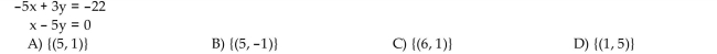 Solve the system of equations by the substitution method.