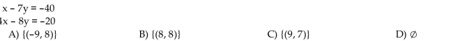 Solve the system of equations by the substitution method.