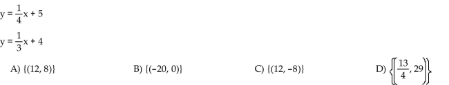 Solve the system of equations by the substitution method.