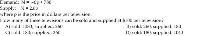 Solve the problem. As the price of a product increases, the demand for that product decreases. However, at higher prices, suppliers