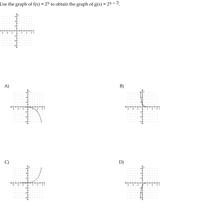 The graph of an exponential function is given. Select the function for the graph from the functions listed.