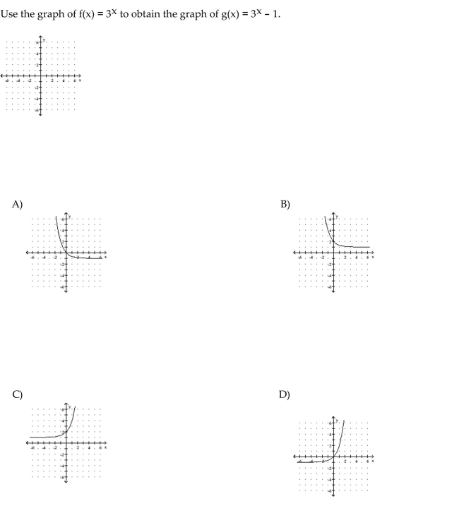 The graph of an exponential function is given. Select the function for the graph from the functions listed.