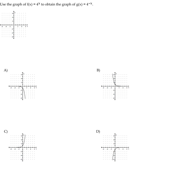 The graph of an exponential function is given. Select the function for the graph from the functions listed.