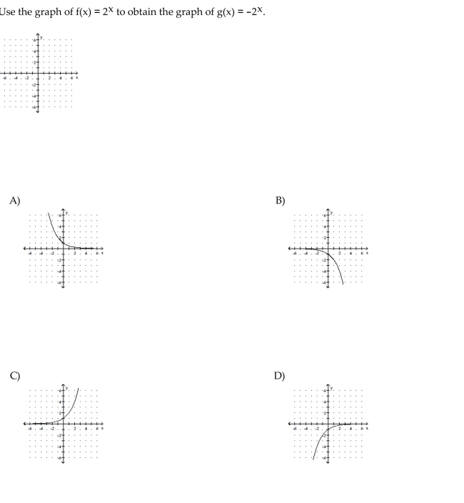 The graph of an exponential function is given. Select the function for the graph from the functions listed.