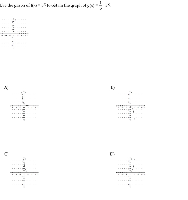 The graph of an exponential function is given. Select the function for the graph from the functions listed.
