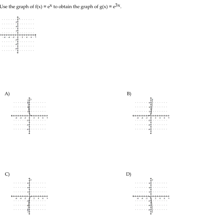 The graph of an exponential function is given. Select the function for the graph from the functions listed.