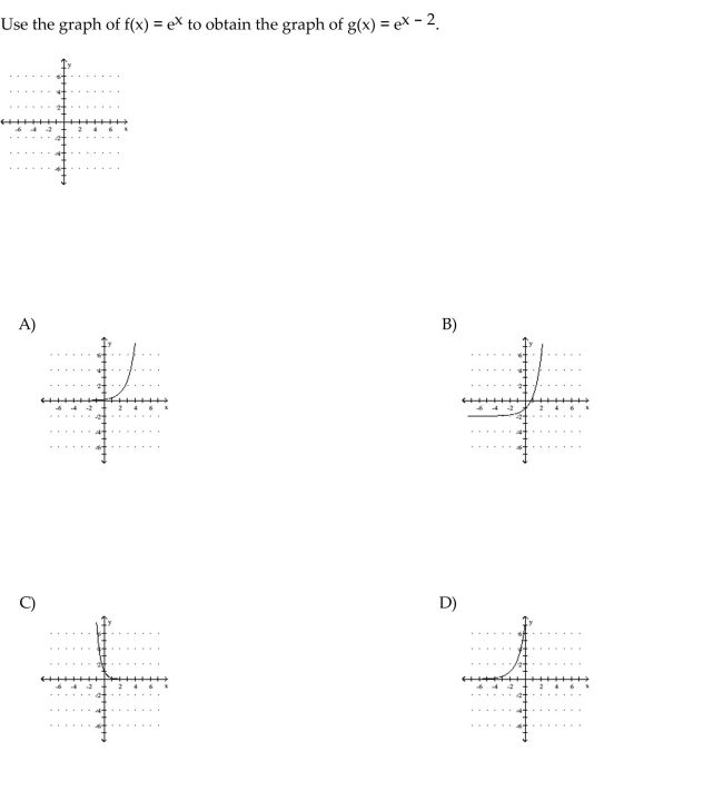 The graph of an exponential function is given. Select the function for the graph from the functions listed.