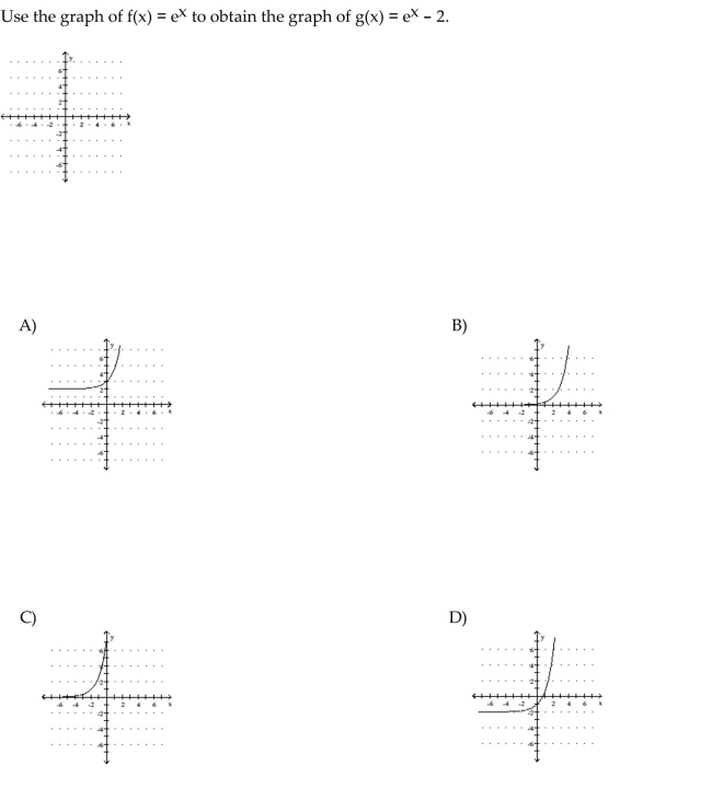 The graph of an exponential function is given. Select the function for the graph from the functions listed.