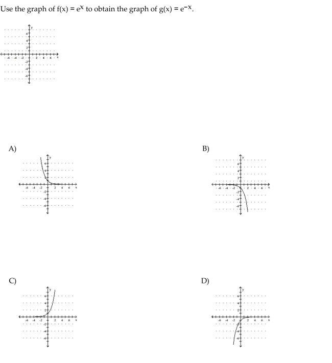 The graph of an exponential function is given. Select the function for the graph from the functions listed.