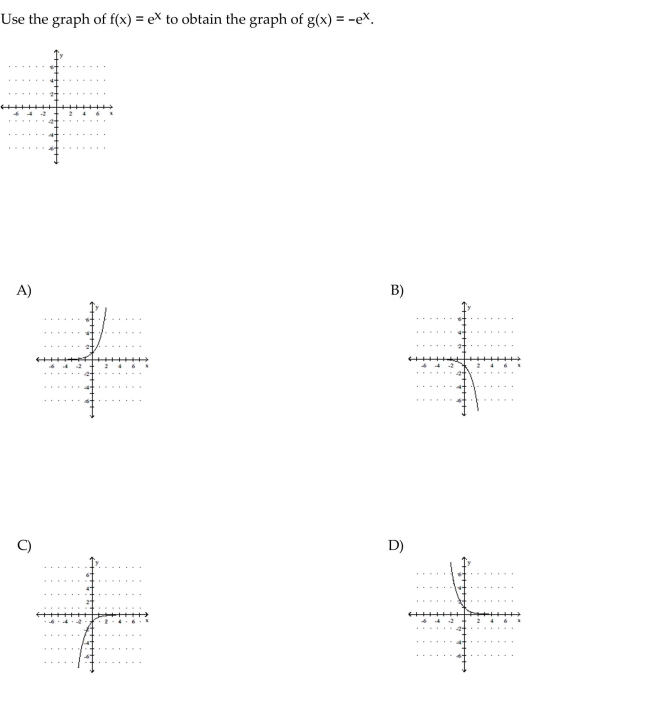 The graph of an exponential function is given. Select the function for the graph from the functions listed.