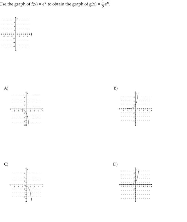 The graph of an exponential function is given. Select the function for the graph from the functions listed.