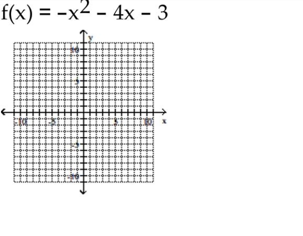Use the vertex and intercepts to sketch the graph of the quadratic function.
