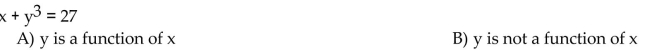 Determine whether the equation defines y as a function of x.