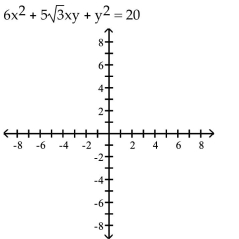 Tech: Rotation of Axes -   A)    B)    C)    D)   