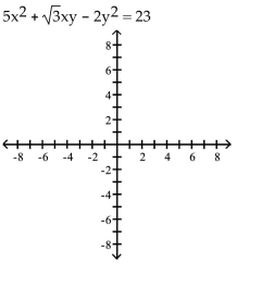 Tech: Rotation of Axes -   A)    B)    C)    D)   