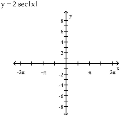 Additional Concepts -   A)    B)    C)    D)   