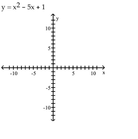  6 Determine the Most Efficient Method to Use When Solving a Quadratic Equation -   A)   x -intercepts:  \frac { 5 \pm \sqrt { 21 } } { 2 }    B)  x-intercepts:  - 1  and 5   C)  x-intercepts: none   D)   x -intercepts:  \frac { - 5 \pm \sqrt { 21 } } { 2 }     
