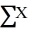Consider the following data and calculations. Calculate the estimated value of b<sub>1</sub> and b<sub>0</sub>, and state the linear trend regression prediction equation.      = 28   = 140   = 80   = 1,090   = 390