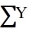 Consider the following data and calculations. Calculate the estimated value of b<sub>1</sub> and b<sub>0</sub>, and state the linear trend regression prediction equation.      = 28   = 140   = 80   = 1,090   = 390