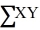 Consider the following data and calculations. Calculate the estimated value of b<sub>1</sub> and b<sub>0</sub>, and state the linear trend regression prediction equation.      = 28   = 140   = 80   = 1,090   = 390