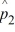Find a 90 percent confidence interval for the difference between the proportions of group 1 and group 2. Let p<sub>1</sub> represent the population proportion of the people in group 1 who like a new mobile app, and let p<sub>2</sub> represent the population proportion of the people in group 2 who like a new mobile app. = .21, = .13, n<sub>1</sub> = 300, and n<sub>2</sub> = 400.