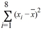 In a study of the factors that affect success in economics, data were collected for 8 business students. Scores on a calculus placement test are given with economics final exam scores. The data are below.   It can be shown that for these data:   = 17.75,   = 70.38,   = 237.50,   = 545.875,   (   −   )  = 140.75. Calculate b<sub>1</sub>. A)  .15 B)  .26 C)  .59 D)  −.59 E)  −.26
