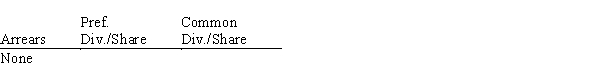 Calculate the preferred and common dividend per share for the following.     <div style=padding-top: 35px> 