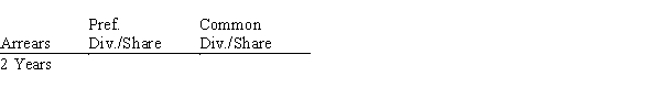 Calculate the preferred and common dividend per share for the following.     <div style=padding-top: 35px> 