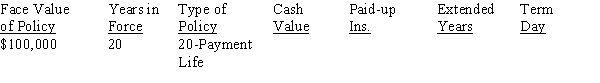 Calculate the value of the nonforfeiture options for the following life insurance policy issued to a female at age 20.